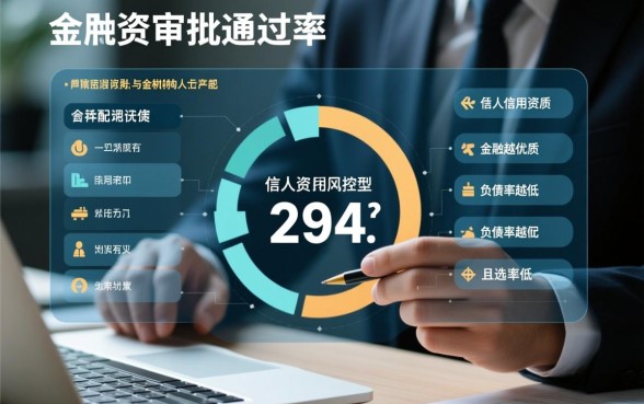 为什么有些借款比其他更容易通过,怎么借款秒下款? 为什么有些借款比其他更容易通过