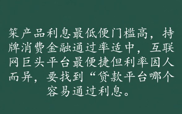 贷款平台哪个容易通过利息低