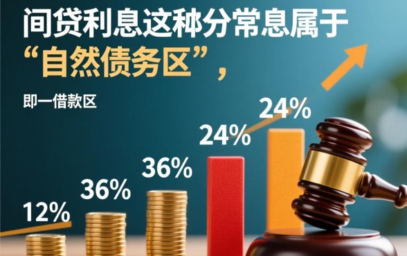 这部分钱还需要还吗