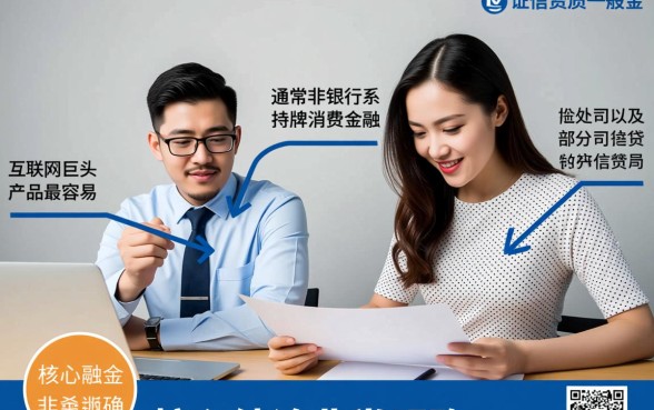 哪个贷款平台容易借一万元