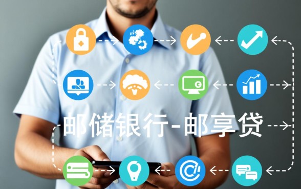 类似邮享贷的贷款平台有哪些