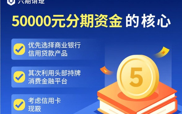 哪里可以借到50000元分期还