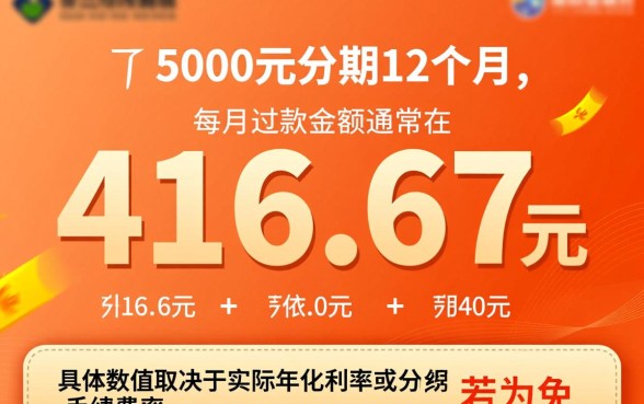 5000元分期12月每月还多少
