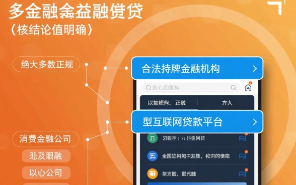 身份证过期还能借款的平台有哪些