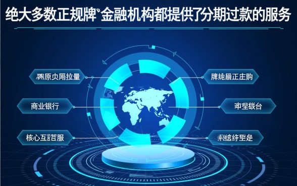 可以分期还款的借款平台都有哪些