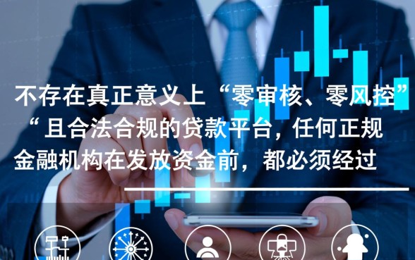 有没有不审核直接下款的贷款平台