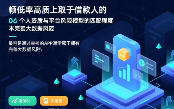 网上哪些贷款app容易通过审核