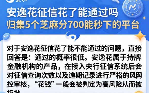 安逸花征信花了能通过吗，归集5个芝麻分700能秒下的平台