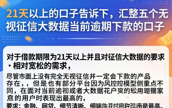 21天以上的口子告诉下,汇整五个无视征信大数据当前逾期下款的口子