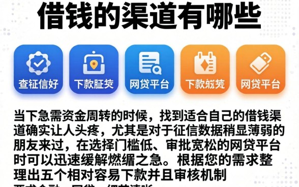 借钱的渠道有哪些，陈列五个不查征信好下款的网贷平台
