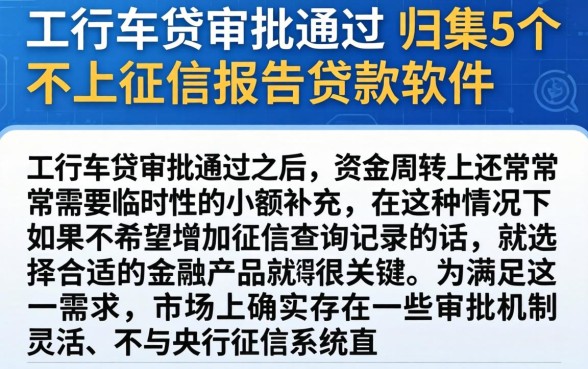 工行车贷审批通过，归集5个不上征信报告的贷款软件