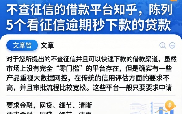 不查征信的借款平台知乎，陈列5个不看征信逾期秒下款的贷款
