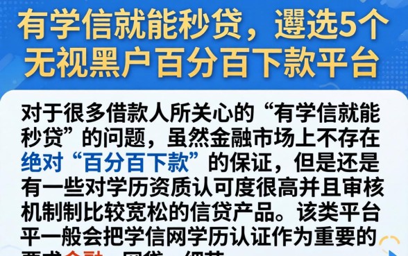 有学信就能秒贷,遴选5个无视黑户百分百下款平台