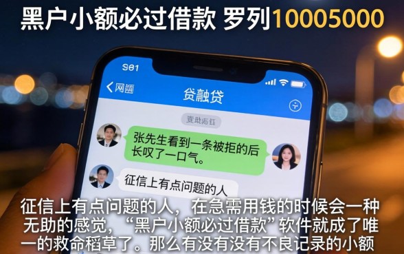 黑户小额必过借款，罗列五个1000至5000的小额贷款软件