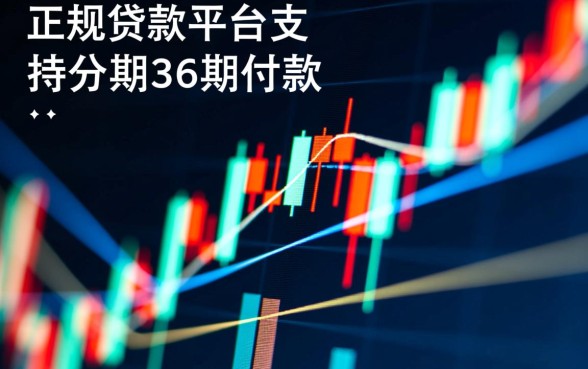 正规贷款平台可分期36期还款吗