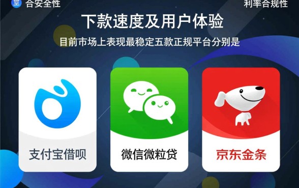 五款正规网络借款平台哪个好一点