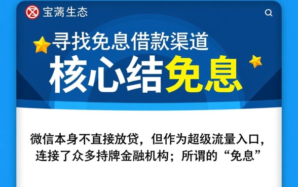 微信在哪里可以借钱免利息