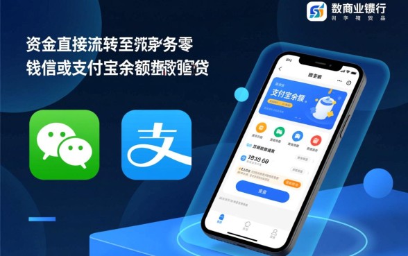 什么借款可以直接到微信或支付宝