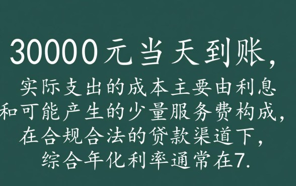 小额贷款3000当天到账多少钱