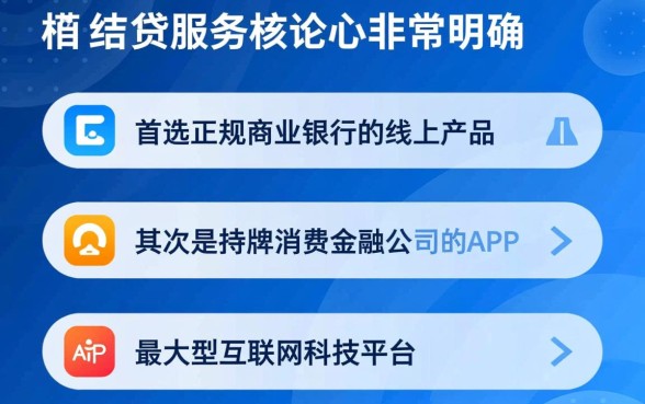 手机上app哪个可以借钱的软件