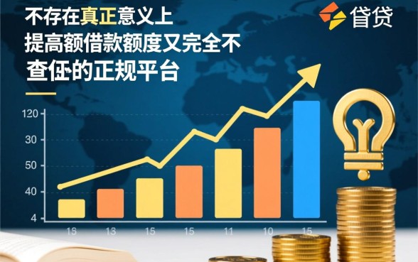 什么平台借款额度高不查征信