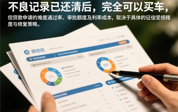 征信黑了还清了能买车吗