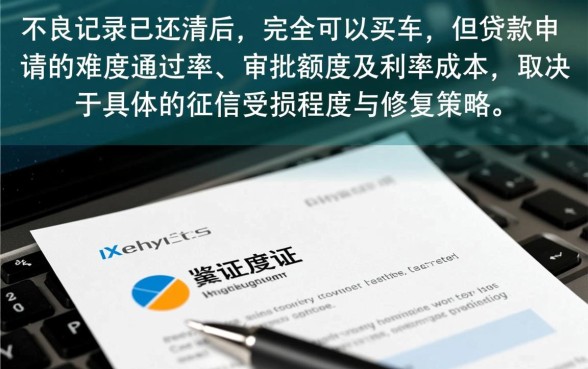 征信黑了还清了能买车吗