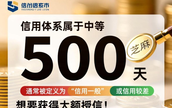 2026芝麻分500必下的口子有哪些