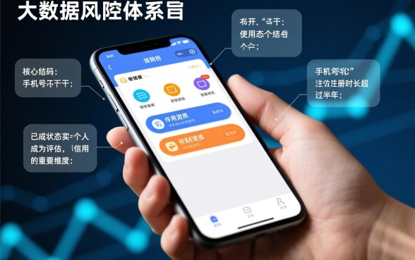 手机实名半年以上就能下款的口子有哪些
