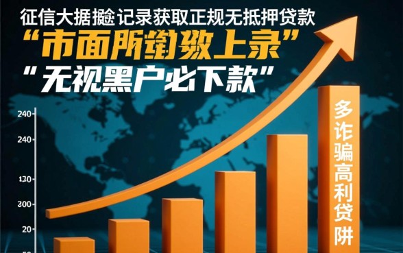 网贷逾期了还有哪些口子可以贷的