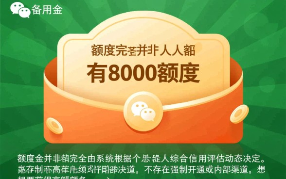 微信备用金人人8000怎么开通