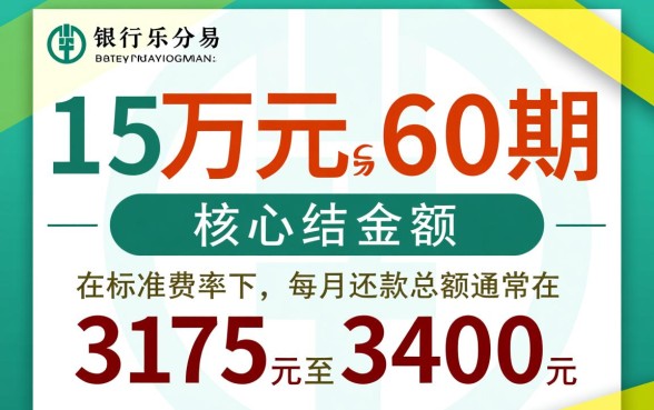 农行乐分易15万60期每月还多少