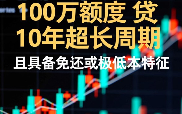 北京100w借款10年免还口子是真的吗