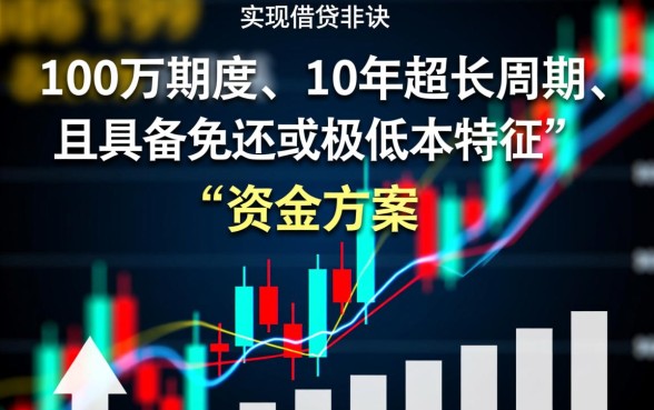 北京100w借款10年免还口子是真的吗