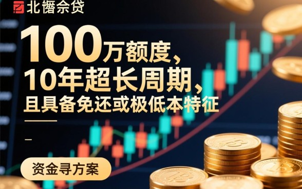 北京100w借款10年免还口子是真的吗