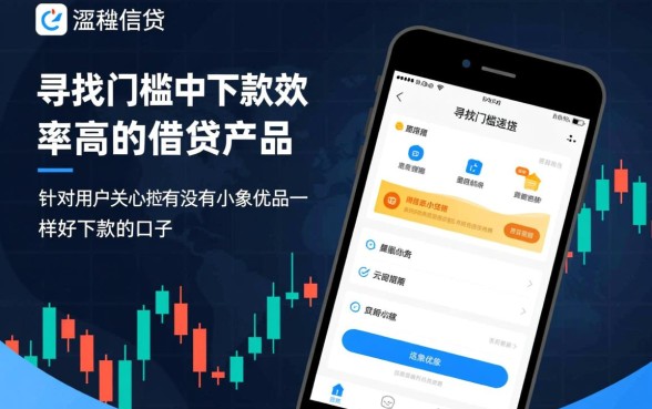 有没有小象优品一样好下款的口子