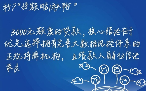 能秒下3000的贷款口子有哪些