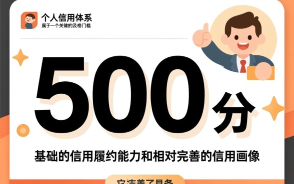 2026芝麻分600必下的口子有哪些