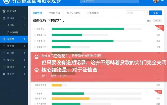 2026征信花无逾期能下款吗