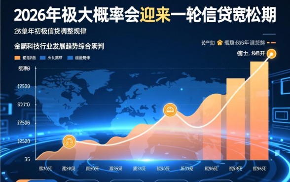 2026年2月大放水的网贷口子有哪些