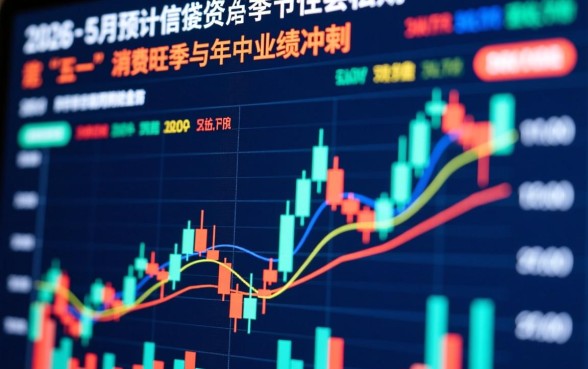 2026年5月放水的口子有哪些,2026年5月最新放水口子怎么申请 2026年5月最新放水口子怎么申请