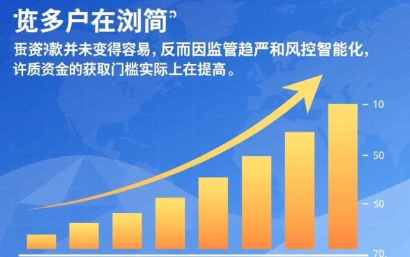 现在贷款平台是不是特别容易下款,哪个平台容易下款? 现在贷款平台是不是特别容易下款