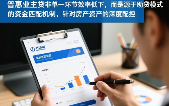 万达普惠业主贷下款为何如此漫长