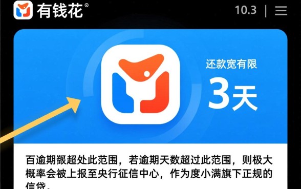 百度有钱花逾期几天会上征信