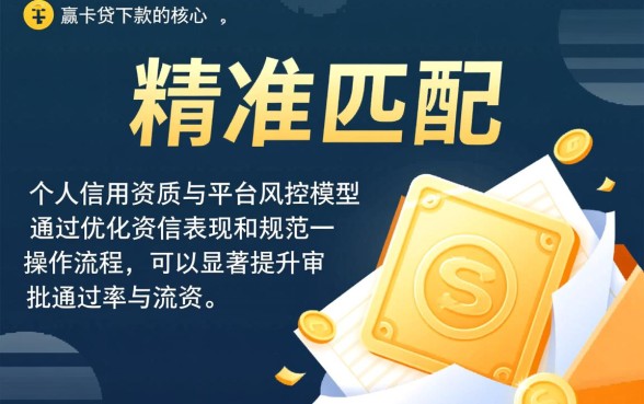 小赢卡贷下款容易通过吗