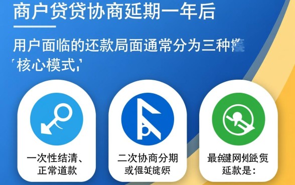 网商贷协商延期一年后怎么还款