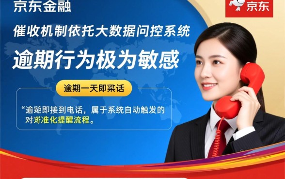 京东金融逾期一天就打电联来了,这种情况怎么办? 京东金融逾期一天就打电联来了