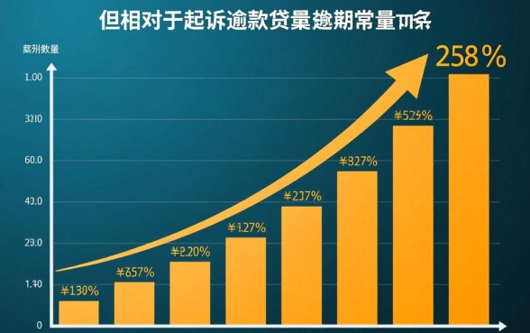 银行起诉逾期贷款人的案例多吗