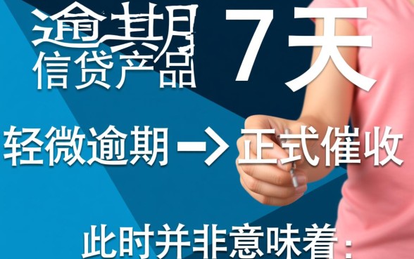 京东金融逾期7天开始走流程了