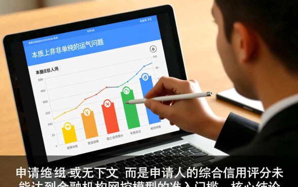 我的网贷申请为何总是石沉大海,网贷被拒怎么办 我的网贷申请为何总是石沉大海